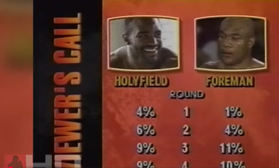 Evander Holyfield vs George Foreman